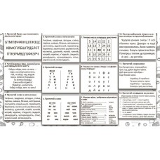 Набір плакатів з швидкочитання + посібник
