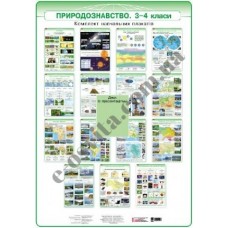 КОМПЛЕКТ ТАБЛИЦЬ З ПРИРОДОЗНАВСТВА ВІДПОВІДНО ДО ПРОГРАМНОГО МАТЕРІАЛУ ПОЧАТКОВОЇ ШКОЛИ (3-4 КЛАСИ)